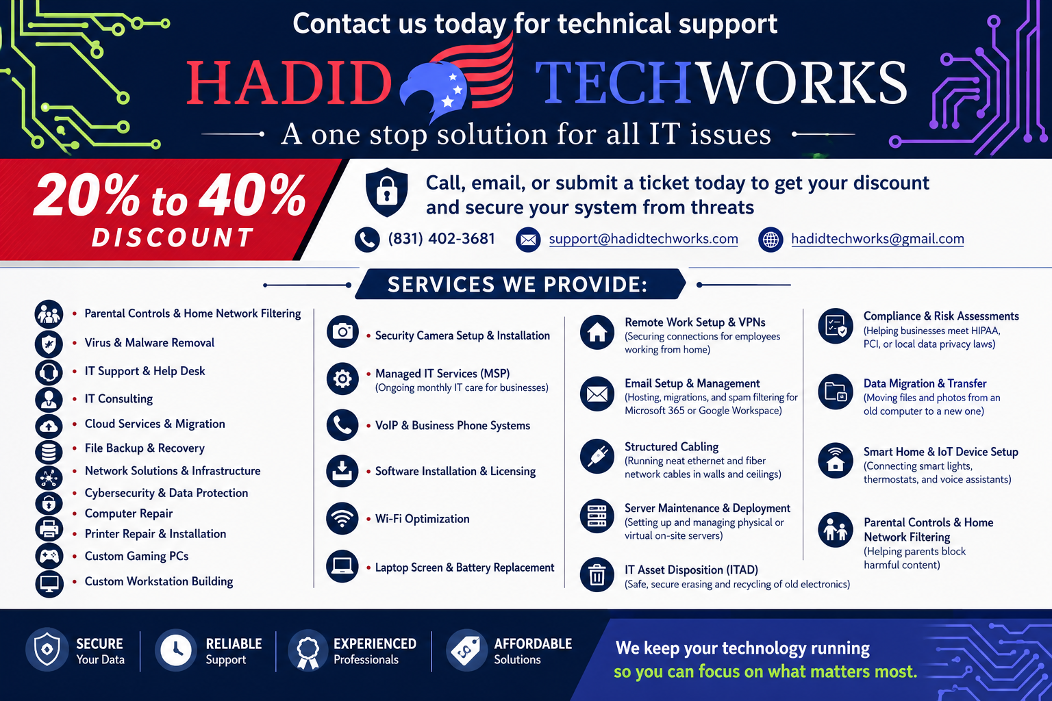Hadid TechWorks